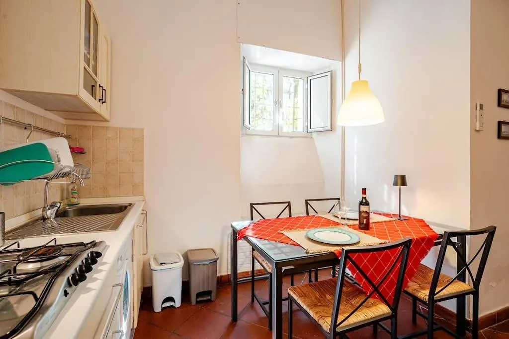 Apartment Lovely Loft Torlonia In Rome Center Town
